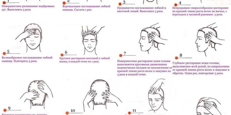 Средства от выпадения волос в период менопаузы