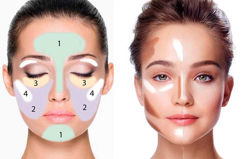 Как пользоваться палетками для макияжа